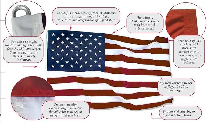 Annin Flagmakers (2360) SolarGuard Nyl-Glo American Flag, Made in USA, 12 x 18 Feet, Nylon by GreenHaven Gardens