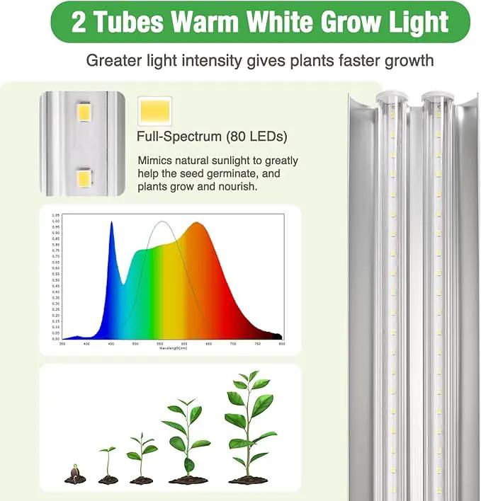 Soligt 2 ft Grow Light for Seed Starting with Stand, Double Tube Warm White Full Spectrum Seedling Grow Light for Indoor Plants, 80 LED Chips, Height Adjustable by GreenHaven Gardens