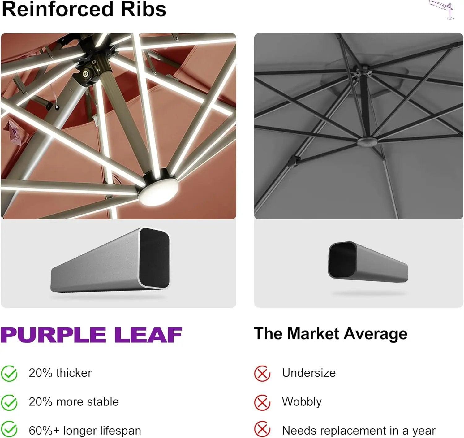 PURPLE LEAF 11ft Solar powered LED Patio Umbrella Outdoor Round Umbrellas Large Cantilever Umbrella with LED lights Windproof Offset Umbrellas Sun Umbrella for Garden Deck Pool Patio, Brick Red by GreenHaven Gardens