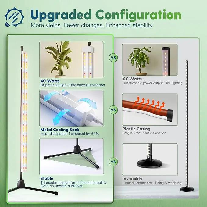 FREELICHT Grow Lights for Indoor Plants with Stand, 40W Full Spectrum, 3 Installation Methods, 4FT LED Plant Grow Light with 53'' Height Adjustable Stand for Hydroponic Seeding Indoor Tall Plants by GreenHaven Gardens