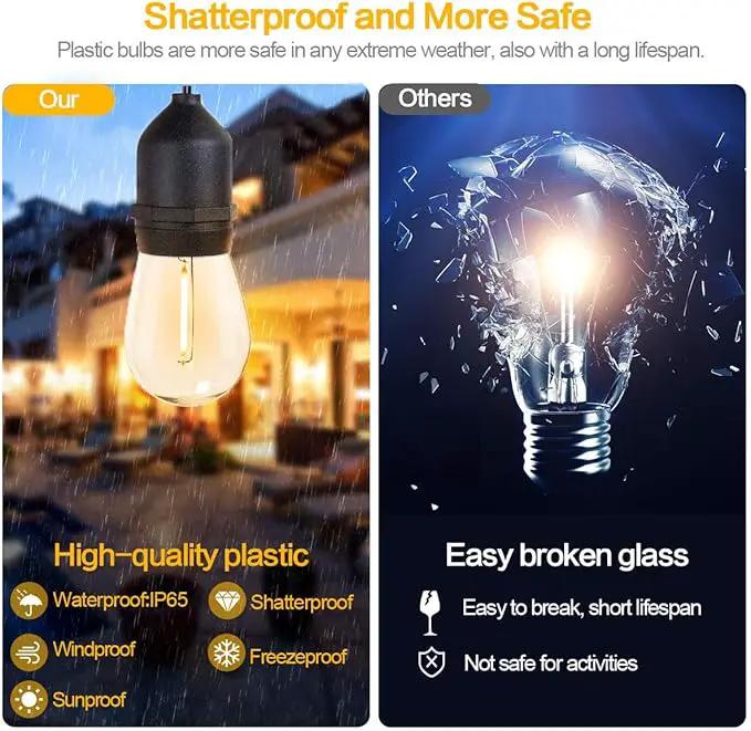 SUFEIMAS Outdoor String Lights LED 150FT with 45 Sockets 48pcs S14 Shattreproof Edison Bulbs,Dimmable LED Outdoor String Lights for Outside, Patio,Backyard, Market, Cafe (3 * 50ft) by GreenHaven Gardens