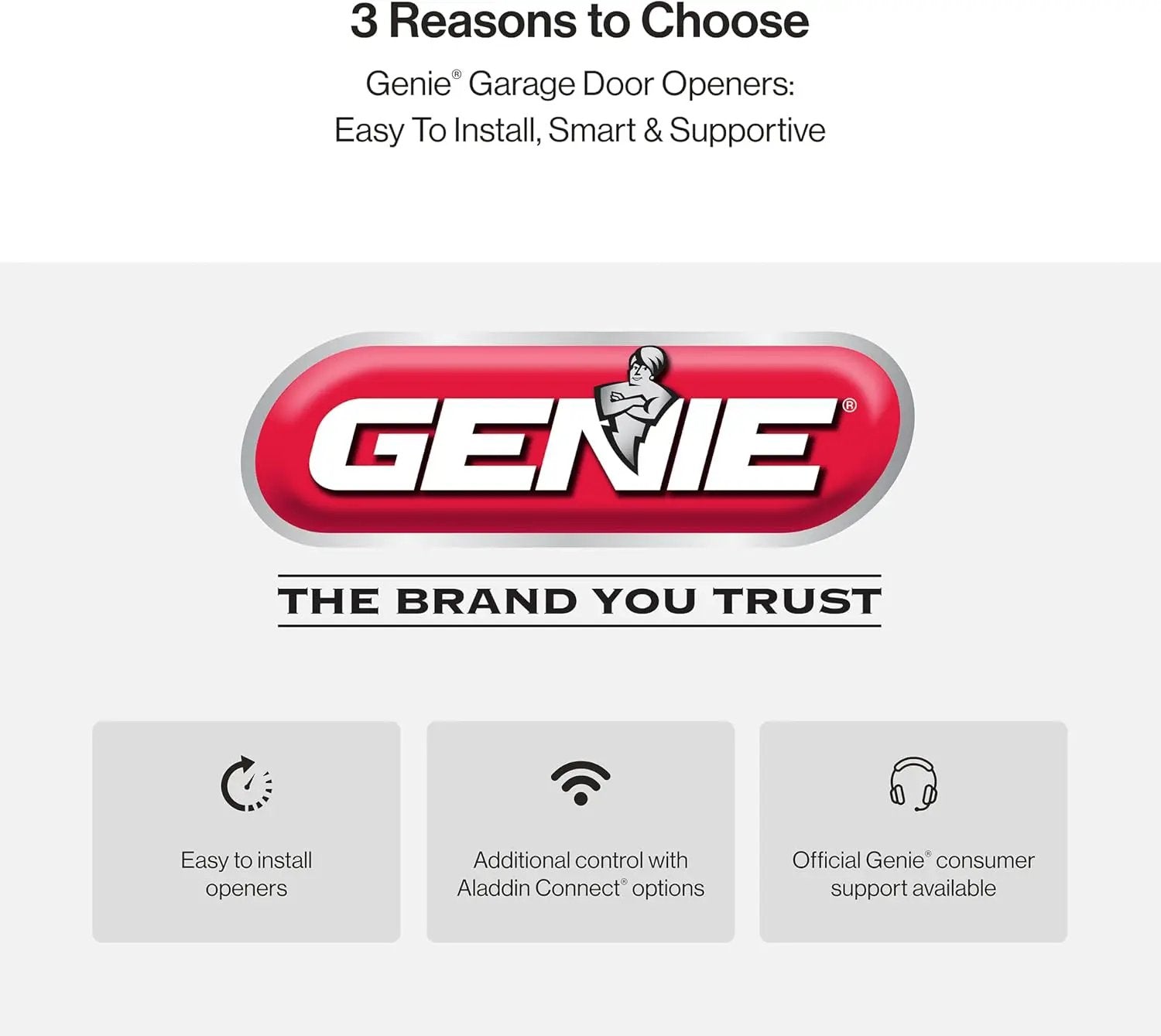 Genie QuietLift Connect – WiFi Smart Garage Door Opener with Added Wireless Keypad, ¾ HPC Smart Belt Drive – Compatible with Alexa and Google Assistant, Model 3053-TKV by GreenHaven Gardens