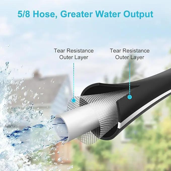 Retractable Garden Hose Reel - 5/8 inch x 80 ft Wall Mounted Hose Reel with 10 Pattern Nozzle & Any Length Lock, Heavy Duty Water Hose Supports Automatic Rewind & 180° Swivel, Black by GreenHaven Gardens