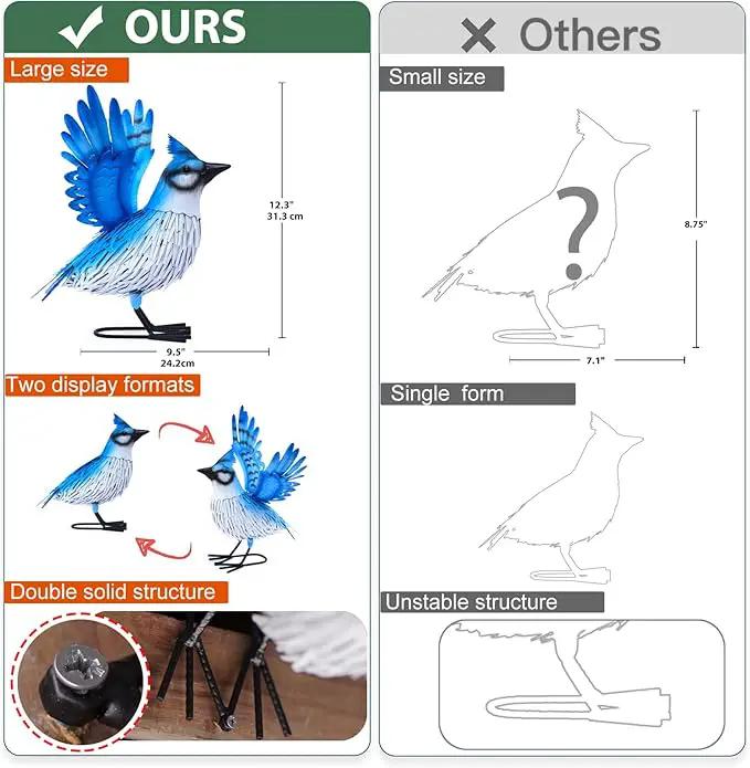 Nacome Blue Jay for Yard Art Statues: Garden Sculptures & Statues Clearance Lawn Decor for Patio Balcony Front - Gifts for Mom Grandma by GreenHaven Gardens
