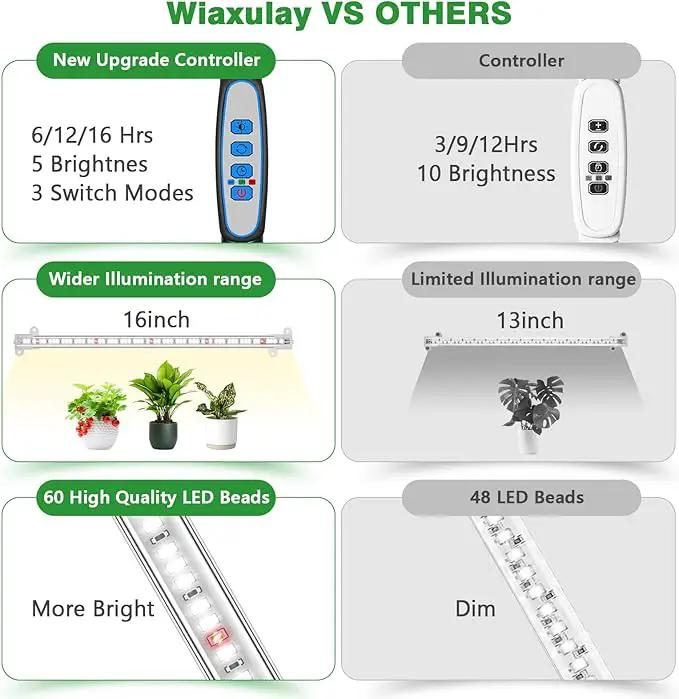 Wiaxulay Grow Lights for Indoor Plants, Full Spectrum 6000K LED Grow Light Strip Sunlike Growing Lamp with 6/12/16H Timer, 3 Switch Modes, 5 Dimmable Levels for Hydroponics Succulent Seedling, 2 Pack by GreenHaven Gardens