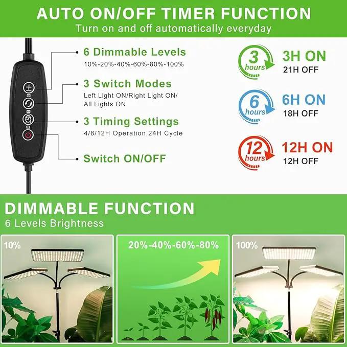 2024 LBW Grow Lights for Indoor Plants with Stand, 642 LEDs Full Spectrum Standing Plant Light, Tall Floor Plant Lamp with 3/6/12H Timer, 6 Brightness, 3 Modes, 63 " Adjustable Tripod by GreenHaven Gardens