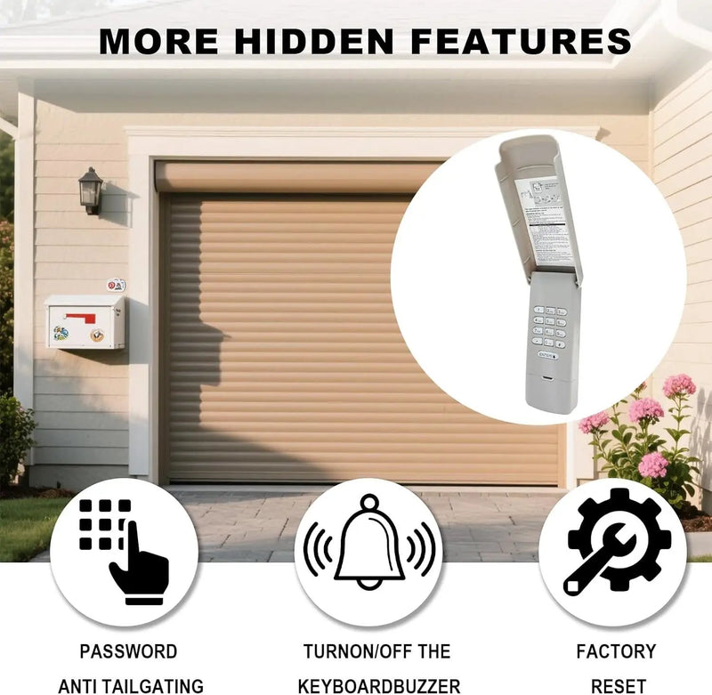 Garage Door Opener Keypad for Liftmaster Chamberlain Craftsman Garage Door Opener, Replace Wireless Keypad 877MAX Keyless Entry with 315/390 MHZ Learn Button Produced Since 1993 by GreenHaven Gardens