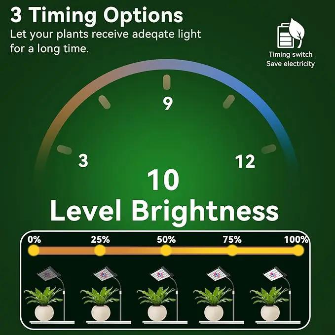 Grow Lights for Indoor Plants Full Spectrum Led Plant Grow Lights 3/9/12H Timer，10 Dimmable Levels， Adjustable Stand 23-67 inches， Flexible Gooseneck， Grow Lamp for Large and Small Plants with Stand by GreenHaven Gardens
