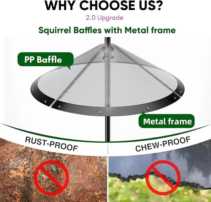 24-inch Large Outdoor Squirrel Baffles for Bird Feeders Pole, Baffle with Metal Frame, Squirrel Guard for Bird Houses, Two Way Use, Black Color by GreenHaven Gardens