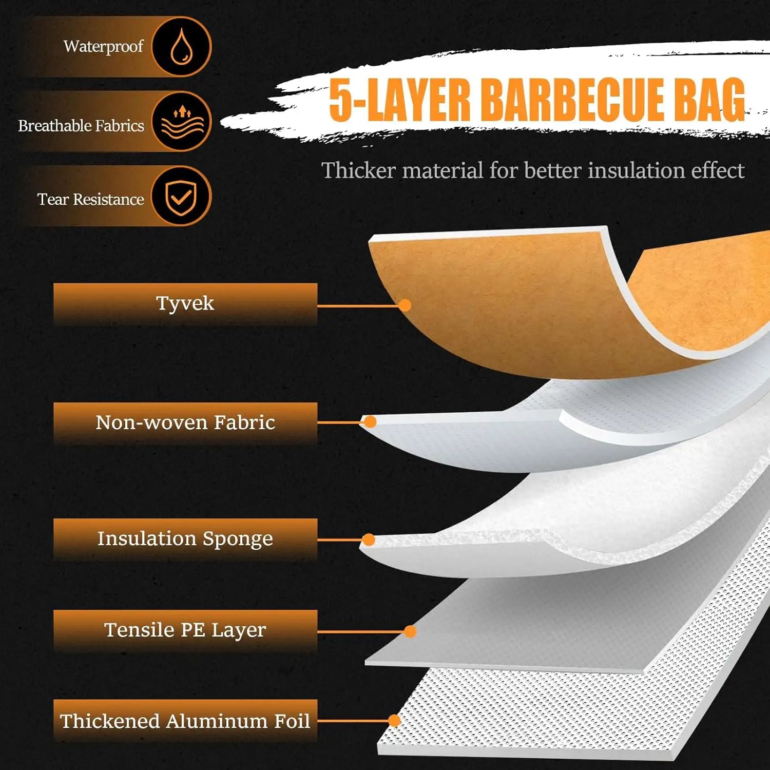 BBQ Blanket for Resting Meat, 22 in Smoker Meat Resting Blanket, Reusable Smoker Grilling Meat Insulated Resting Bag with Wide Mouth for Large Gifts for Men/Dad with Box, Brown by GreenHaven Gardens