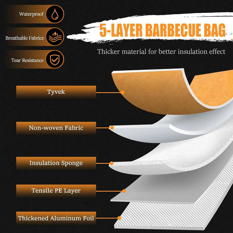 BBQ Blanket for Resting Meat, 22 in Smoker Meat Resting Blanket, Reusable Smoker Grilling Meat Insulated Resting Bag with Wide Mouth for Large Gifts for Men/Dad with Box, Brown by GreenHaven Gardens