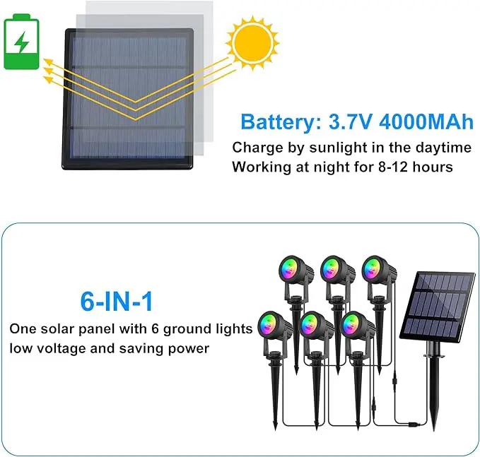Solar Spot Lights Outdoor, Color Changing Lights RGB Landscape Lighting Waterproof Auto ON/Off Adjustable Garden Spotlight for Yard, Garden, Driveway, Pool, Lawn (6-in-1) by GreenHaven Gardens