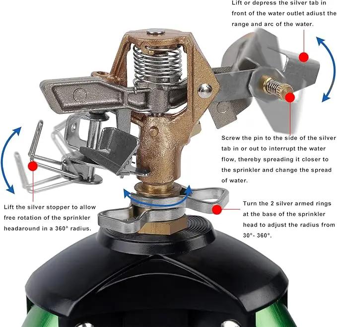 Biswing Impact Sprinkler Head on Tripod Base, Heavy Duty Lawn Sprinklers, 360 Degree Large Area Irrigation, Brass Sprinkler Nozzle & Solid Alloy Metal Extension Legs Flip Locks, 2 Pack by GreenHaven Gardens