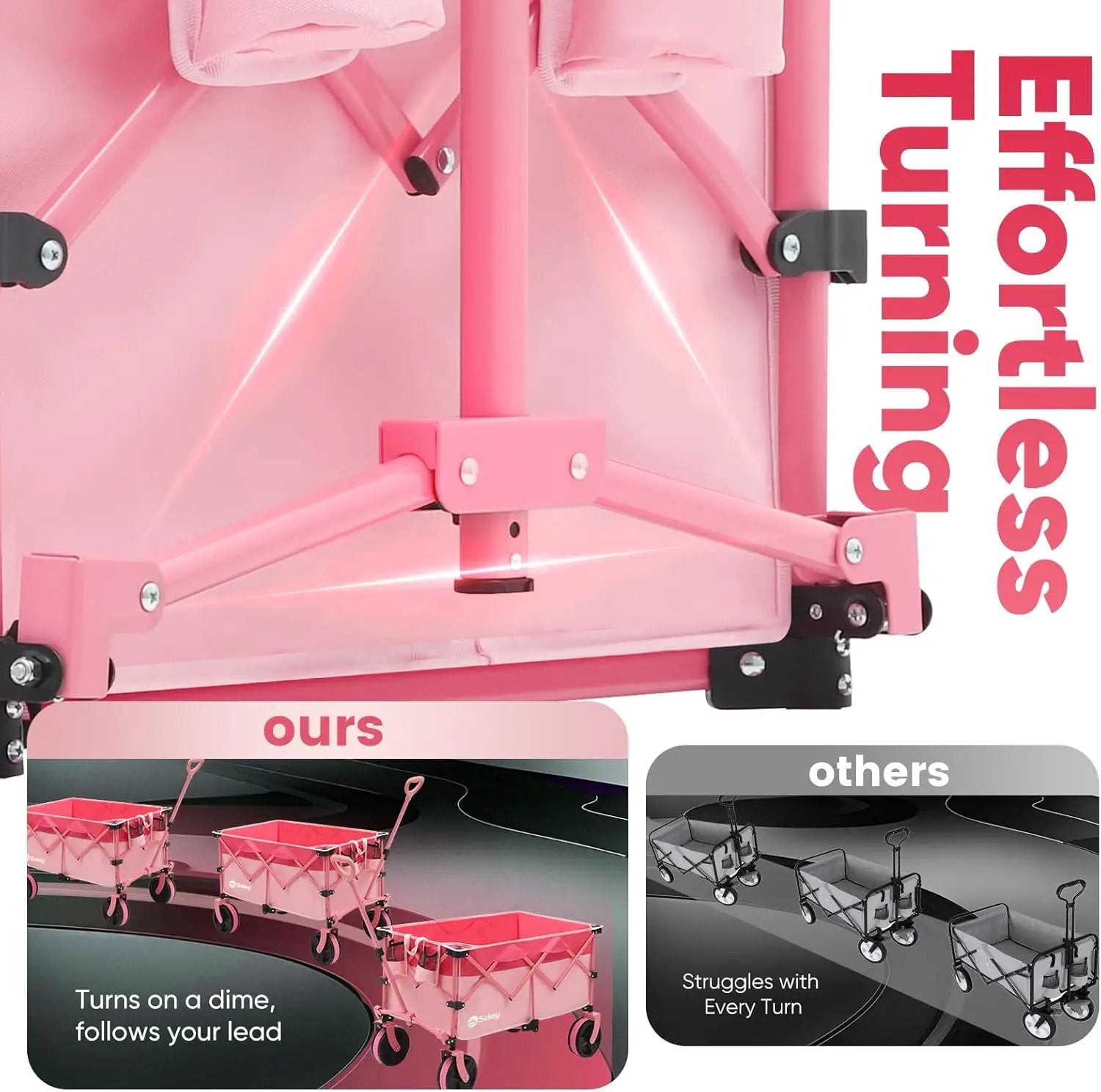 Sekey 220L Collapsible Foldable Wagon with 330lbs Weight Capacity, Heavy Duty Folding Utility Garden Cart with Big All-Terrain Beach Wheels & Drink Holders.Pink by GreenHaven Gardens