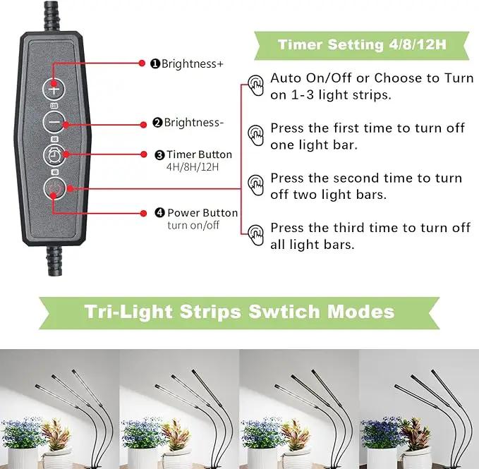 Super Bright Plant Grow Light Clip-on, 6000K Full Spectrum Gooseneck Growing Lamp with White Red Blue LEDs for Indoor Plants, Dimmable, Auto On/Off Timer 4/8/12Hrs, Independent Control Light Bars by GreenHaven Gardens