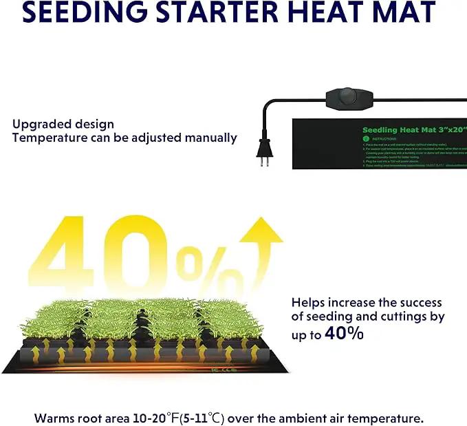 iPower 3" x 20" Seeding Heat Mat with Temperature Adjustable Knob and Thermometer, Durable Warm Hydroponic Plant Germination Starting Pad by GreenHaven Gardens