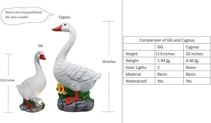 Porch Goose Statue Cygnus, Big Resin Garden Lawn Yard Décor, Sculpture, 20 inches High Figurine, Duck, Indoor and Outdoor, by GGTown TM by GreenHaven Gardens