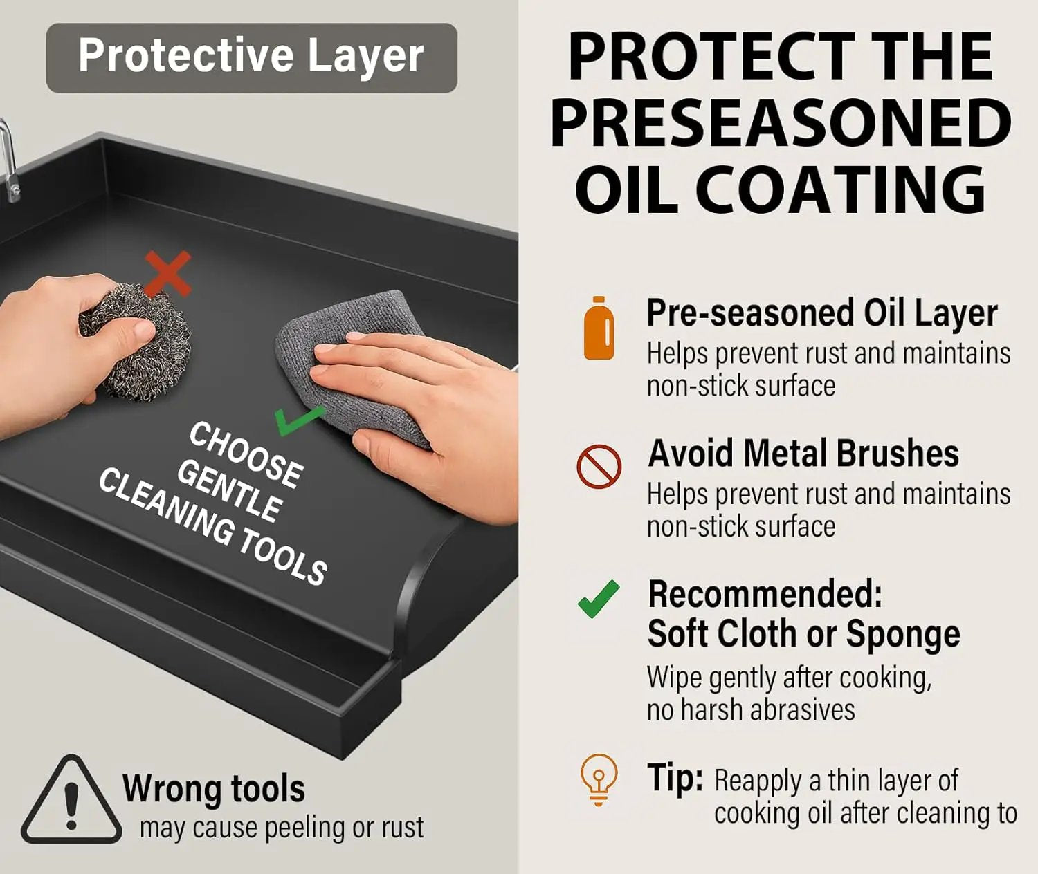 Uniflasy Nonstick Griddle for Gas Grill, Cast Iron Griddle for Outdoor Gas & Charcoal Grills, 25" x16" Nonstick Coating FlatTop Insert Cooking Pan for Weber Charbroil Camp Chef Grill by GreenHaven Gardens