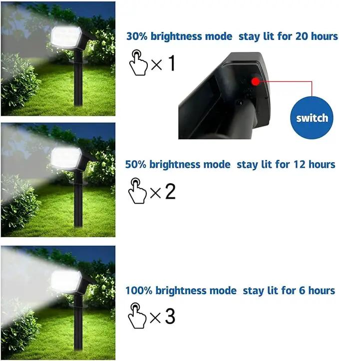 Outdoor Light Solar-Powered 3 Levels of Brightness，Waterproof IP65 can be Installed on Walls, Beside walkways, on lawns and Near Green Plants- 4 Pack (Warm) by GreenHaven Gardens
