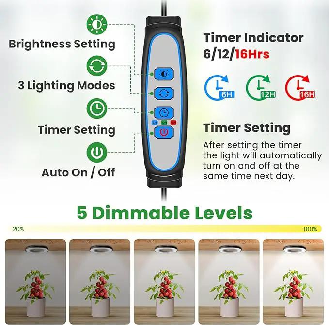 Wiaxulay 6.3” Ceiling Plant Grow Light, 252 LED Full Spectrum Halo Grow Lights for Indoor Plants, 12V/3A Under Cabinet Grow Lamp with 6/12/16 Hrs, 3 Lighting Mode, 5 Dimmable Levels, Tri Head by GreenHaven Gardens