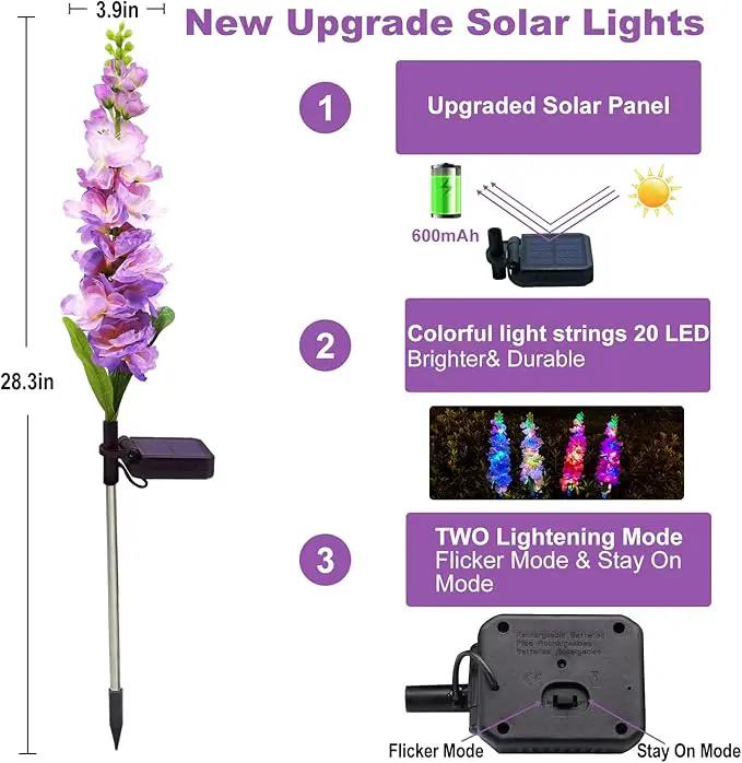 Solar Garden Lights, Solar Delphinium Flowers Lights 8 Pack 160 LEDs, Waterproof Solar Outdoor Lights Two Lighting Modes for Wedding Party Garden Yard Patio Lawn Decor and Gift for Mother by GreenHaven Gardens