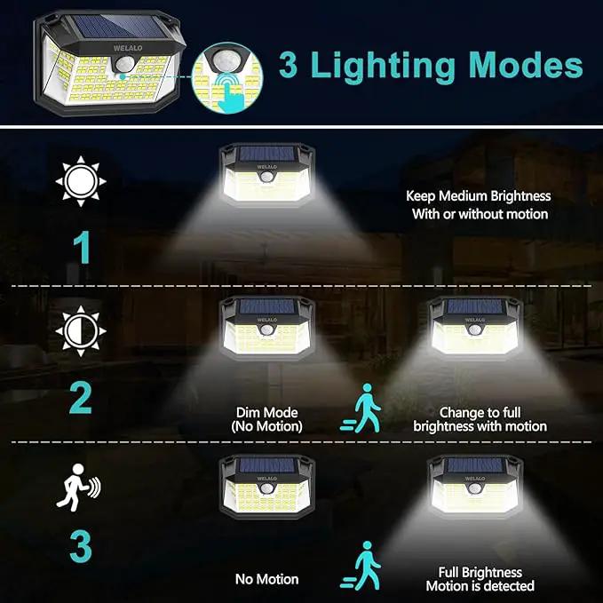 Solar Motion Sensor Lights Outdoor, [3 Modes/4 Pack/188 LED] 270° Wide Angle Lighting,Security Solar Powered Wall Lights, IP65 Waterproof Flood Lights for Fence Porch Yard Patio(Black) by GreenHaven Gardens