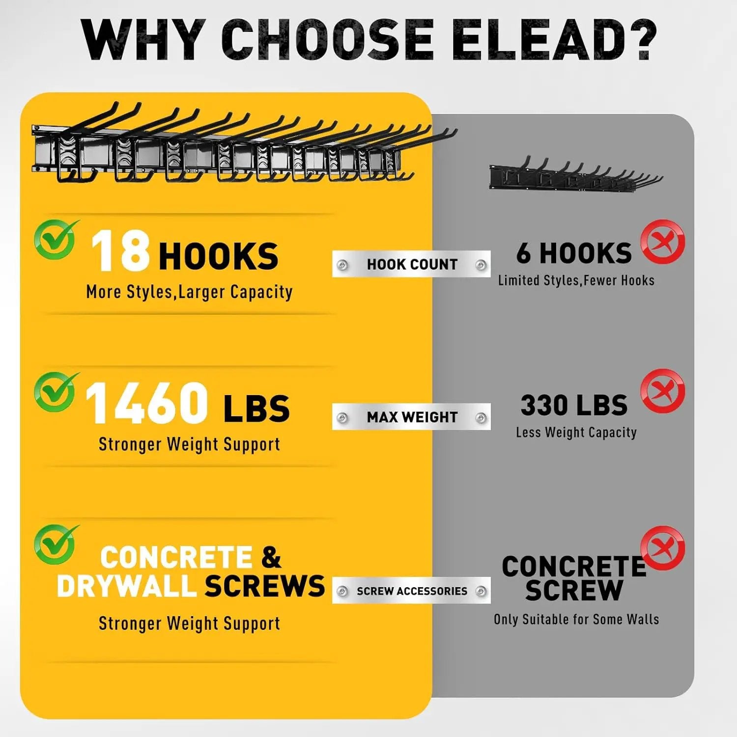 ELEAD 96 Inches Garage Storage, Garage Organization, Garden Tool Organizer Wall Mount, 18 Adjustable Heavy Duty Metal Hooks, Holds Up to 1460 lbs, Yard Tool Organizer for Garden, Yard, and Shed by GreenHaven Gardens