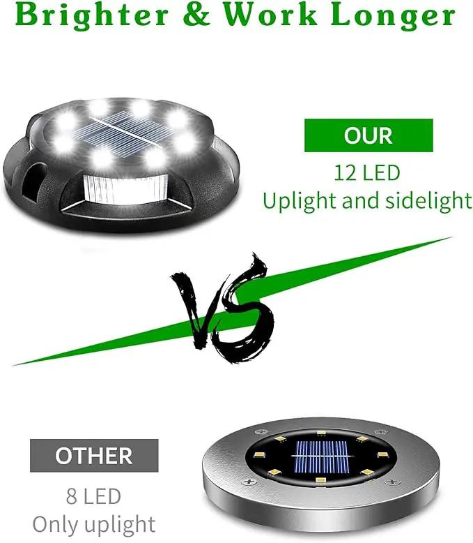 Biling Solar Outdoor Lights - 12 Pack, Bright Uplight Sidelight, Waterproof Deck Lights for Yard, Walkway, Garden, Poolside (White) by GreenHaven Gardens
