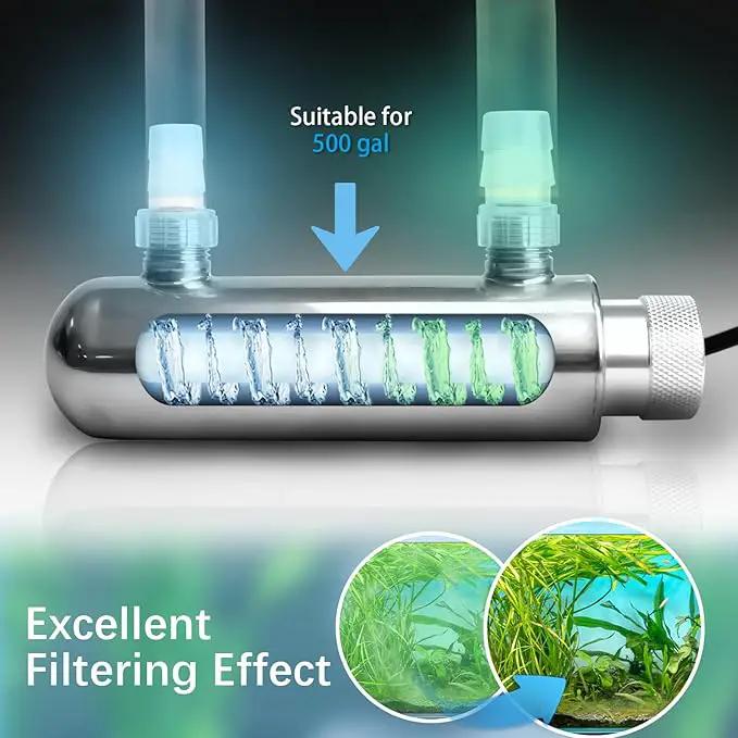UV Pond Water Clarifier for 20-300 Gallon, UV Sterilizer for Swimming Pool, Spa, Large Fish Tank, Cold Plunge, 12MM/16MM/20MM/Pipe Diameter Available Ultraviolet Clarifier for Green Water by GreenHaven Gardens