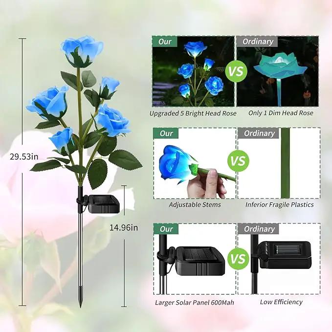 Solar Garden Lights, Solar Outdoor Lights with More Realistic 20 Rose Waterproof Solar Powered Flowers Lights for Outside Patio Yard Pathway Decorations, Blue and Pink by GreenHaven Gardens
