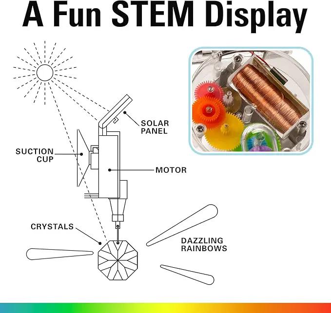 Kikkerland Solar Powered Rainbow Maker – Prism Suncatcher, Fun Home Window Decor – Unique Gift for Christmas & Birthdays – Single Crystal by GreenHaven Gardens