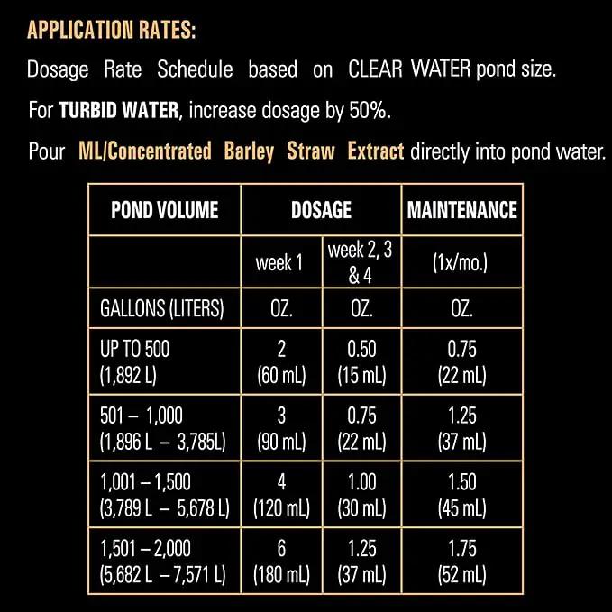 MICROBE-LIFT MLCBSE500 Concentrated Barley Straw Extract Conditioner for Ponds and Outdoor Water Garden, Safe for Live Koi Fish, Plants, and Decorations, 16 Ounces by GreenHaven Gardens