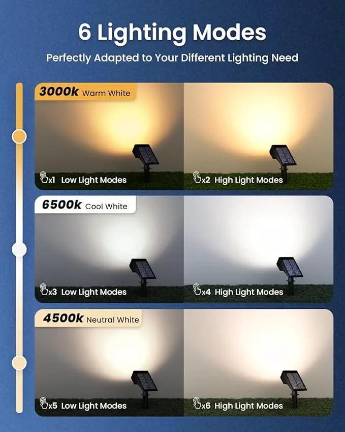 Solar Spot Lights Outdoor Waterproof IP67, 6 Lighting Modes 60 LED, Landscape Spotlights for Tree Yard Garden House Driveway Pathway（4 Pack） by GreenHaven Gardens