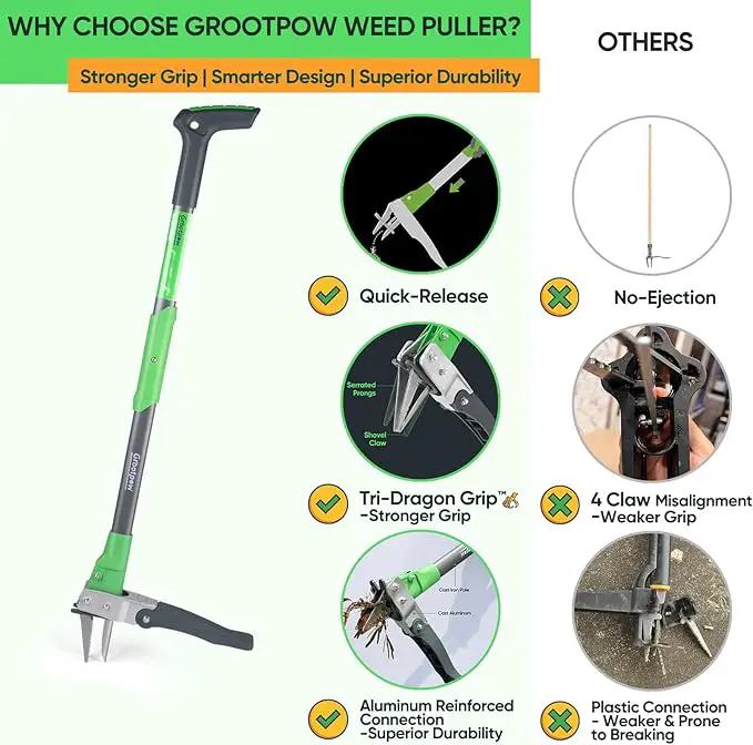 Grootpow WP5 Heavy Duty Weed Puller Tool, Stand Up Dandelion Weeder with 40" Handle, 3 Claws & Fiberglass Foot Pedal, Weeding Tool Made with Cast-Iron, Easily Remove Weeds Without Bending or Kneeling by GreenHaven Gardens