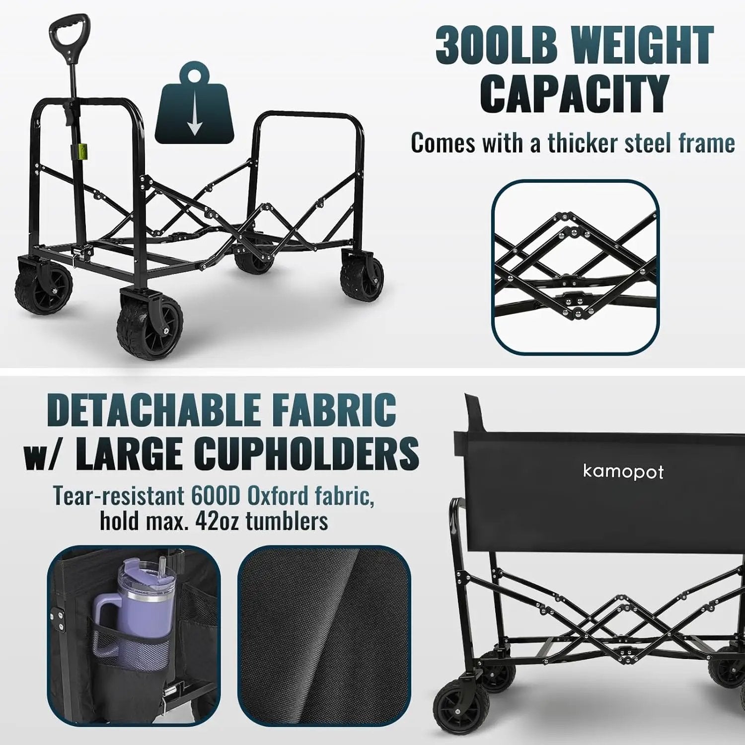 Large Collapsible Wagon Foldable for Beach, Yard, Grocery, Park, 34" x 18" Inner Storage. 300lb Heavy Duty Folding Utility Wagon on Big Wheels for Sand, Durable w/Cupholders by GreenHaven Gardens