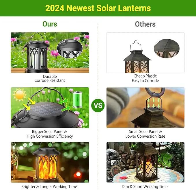 KOOPER Hanging Solar Lights Lantern Outdoor, Flickering Flames Solar Outdoor Lights, Solar Lanterns Outdoor Waterproof with Bigger Solar Panel, Auto ON/Off Solar Lantern for Yard Garden Decor, 2 Pack by GreenHaven Gardens