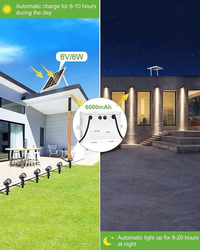 CLY 6 in 1 Solar Spot Lights Outdoor, 2700K Warm White Solar Spotlights Landscape Lights, IP66 Waterproof 59.06ft Cable Auto On/Off Garden Floodlight for Yard Lawn Tree Statue Pathway Decoration by GreenHaven Gardens