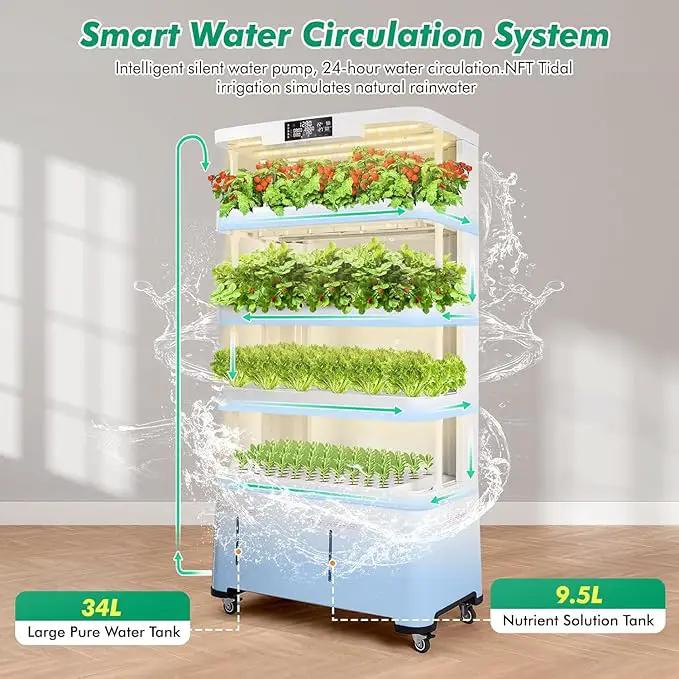 4-Tier Hydroponics Growing System Kit with 130 Pods, Lager Indoor Garden System with LED Grow Light, Automatic Quiet Water Circulation, Food-Grade PP Material Hydroponic Tower for Vegetables by GreenHaven Gardens