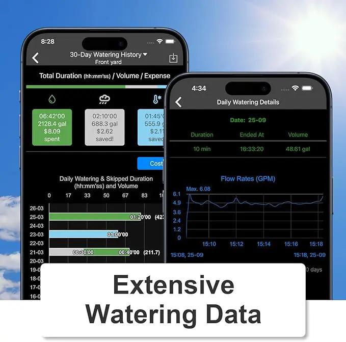 LinkTap ValveLinker & Gateway, Battery Powered Smart Sprinkler/Irrigation Controller, Automatic Rain Skip, Better Range Than WiFi, Compatible with LinkTap Wireless Water Timer, Alexa, IP66 (1-Zone) by GreenHaven Gardens