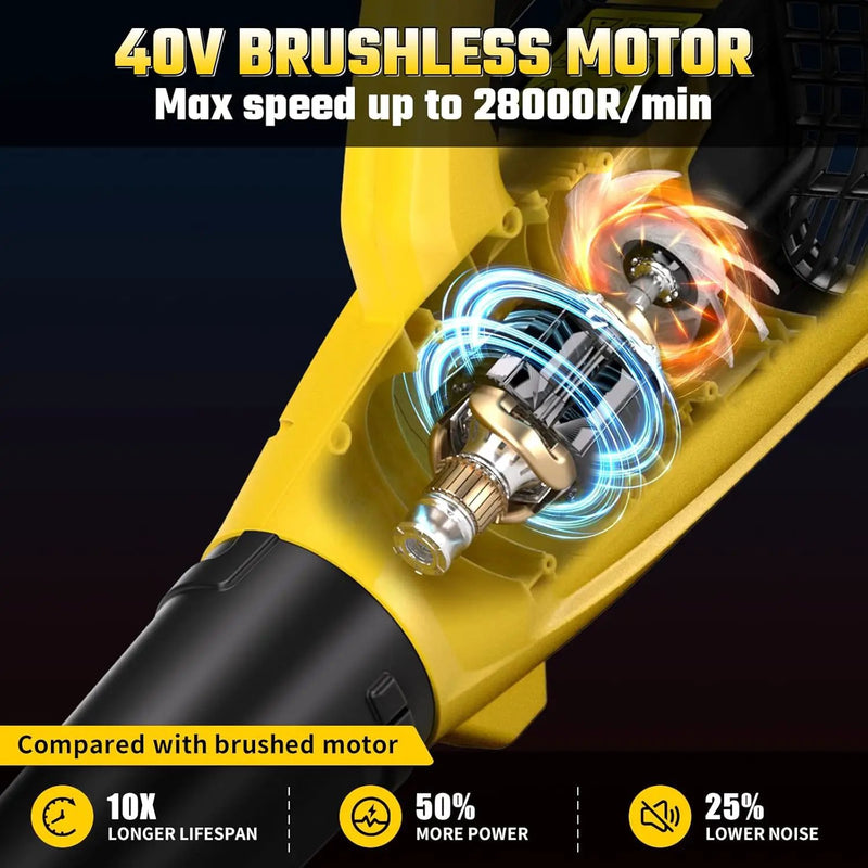 40V Leaf Blower Cordless with 2 X 5.0Ah Batteries and Charger, 40V Powerful Brushless Motor Up to 680CFM Blower for Lawn Care, 4-Variable Speed Turbo Mode with Power Boost by GreenHaven Gardens