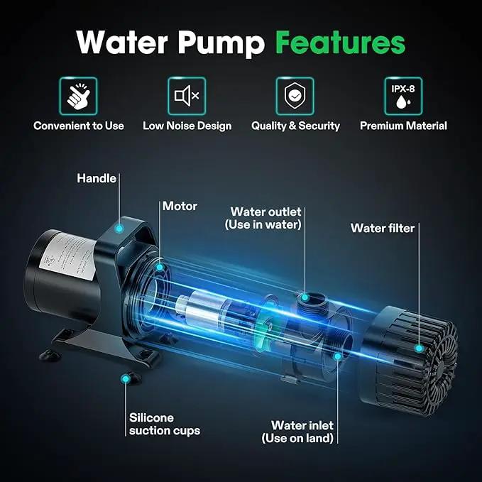VIVOSUN 2700 GPH Submersible Water Pump with Barrier Bag, 120W Pond Pump with 15FT. Lift Height, Ultra Quiet Aquarium Pump for Pond, Waterfall, Fish Tank, Statuary, Hydroponic by GreenHaven Gardens