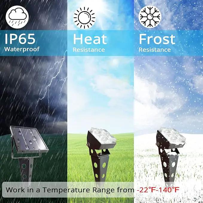 Solar Spot Lights Outdoor Waterproof IP65 Landscape Spotlights with Metal Stake 42ft Cable 3-in-1 Cool White Auto On/Off Dusk to Dawn Uplights for Flag Pole Trees Garden Yard Landscape Downlight by GreenHaven Gardens