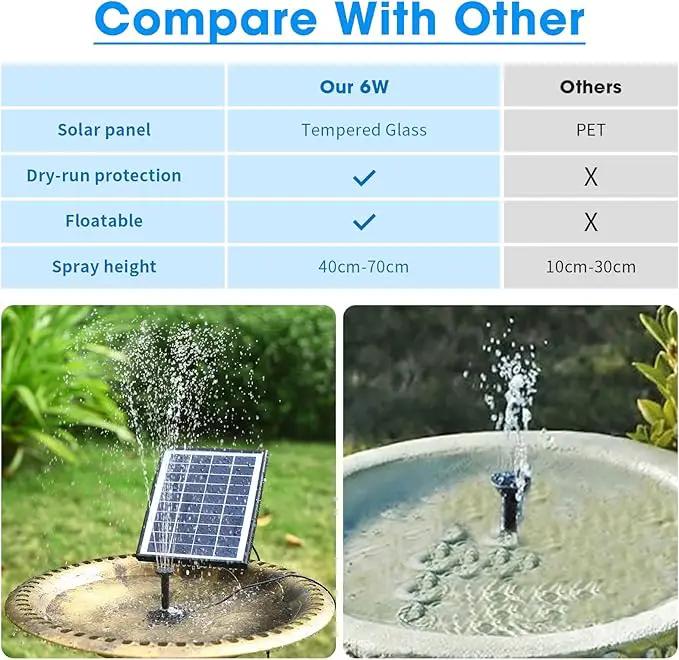 POPOSOAP Solar Bird Bath Fountain Pump, 6W Outdoor Solar Water Fountain Pump for Bird Bath with 4ft Tubing & 5 Nozzles, DIY Solar Powered Water Fountain for Garden, Ponds, Pool and Fish Tank by GreenHaven Gardens