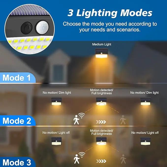 Solar Motion Sensor Outdoor Lights [138 LED/2 Packs] Solar Security Lights Outdoor with 3 Lighting Modes Solar Powered Lights Waterproof for Outside Wall Garden Fence Backyard Deck, Warm White by GreenHaven Gardens