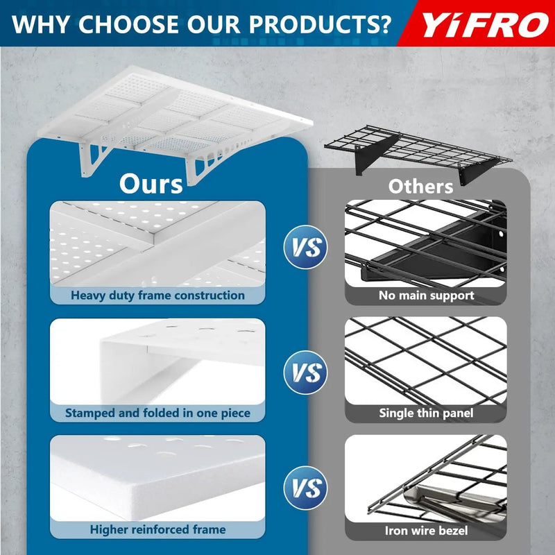 2-Pack 1.5x4ft Heavy Duty Garage Wall Shelving, 500 lbs Load Capacity, Garage Shelving Wall Mounted, Storage Rack with Hooks, White by GreenHaven Gardens