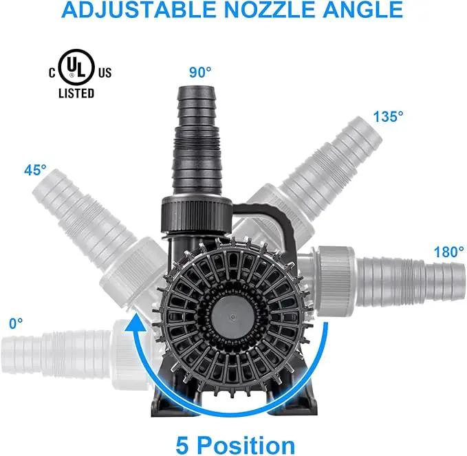 Outdoor Large 6900gph-320W 32.8FT Pond Water-fall & Kio Fish Fountain-s & Garden Pump Submersible IPX8: Long 32.8FT Cord Smart-er & Quieter Duck & Yard&Patio Ponds Pumps, 1 Barrier Pump Bag by GreenHaven Gardens