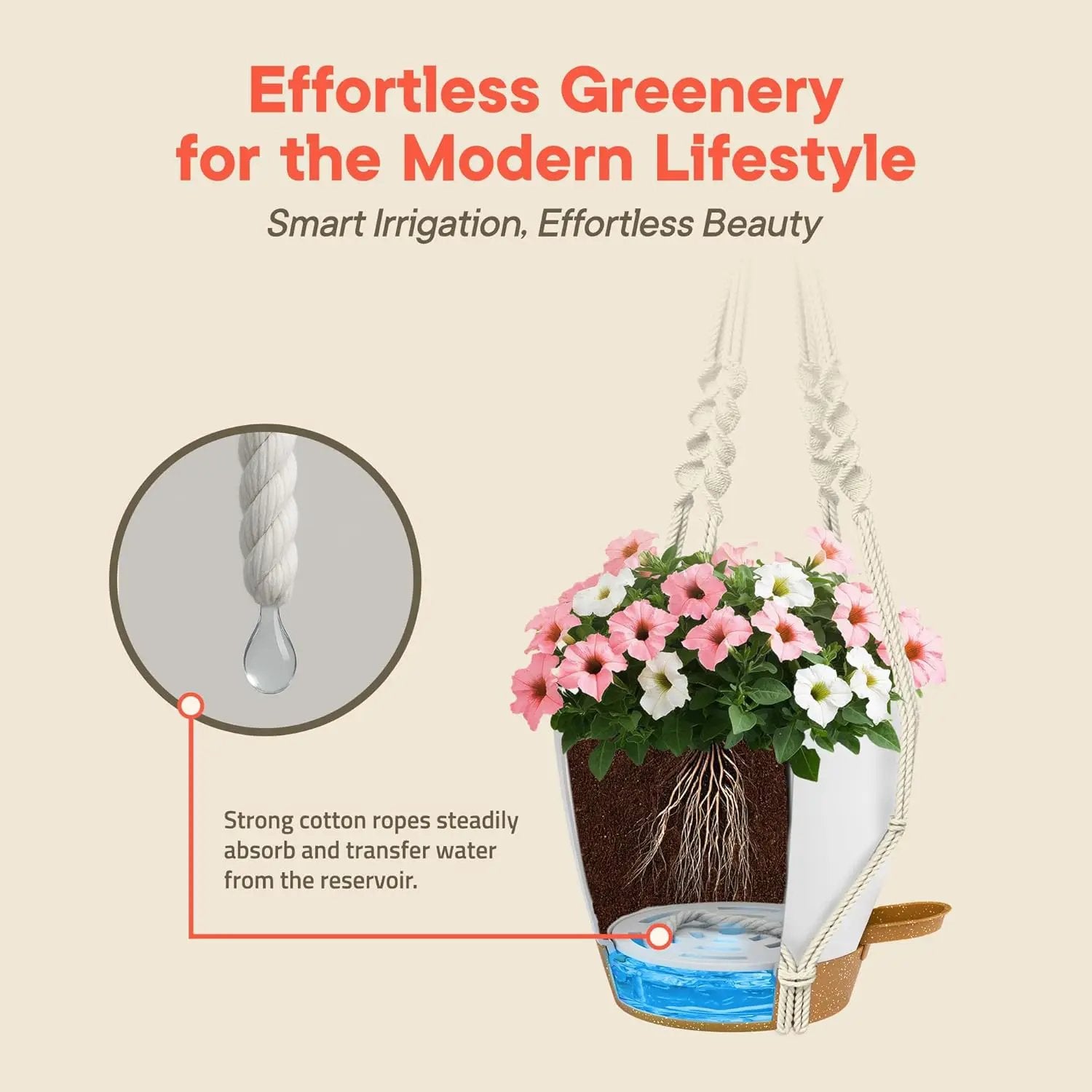 White Hanging Self Watering Pots with Macrame Ivory Rope, 3 Pack Indoor & Outdoor Hanging Plant Pots with Built-in Reservoir, Wick Rope, Drainage Holes & Hooks, Stylish Boho Decor Hanging Planter by GreenHaven Gardens