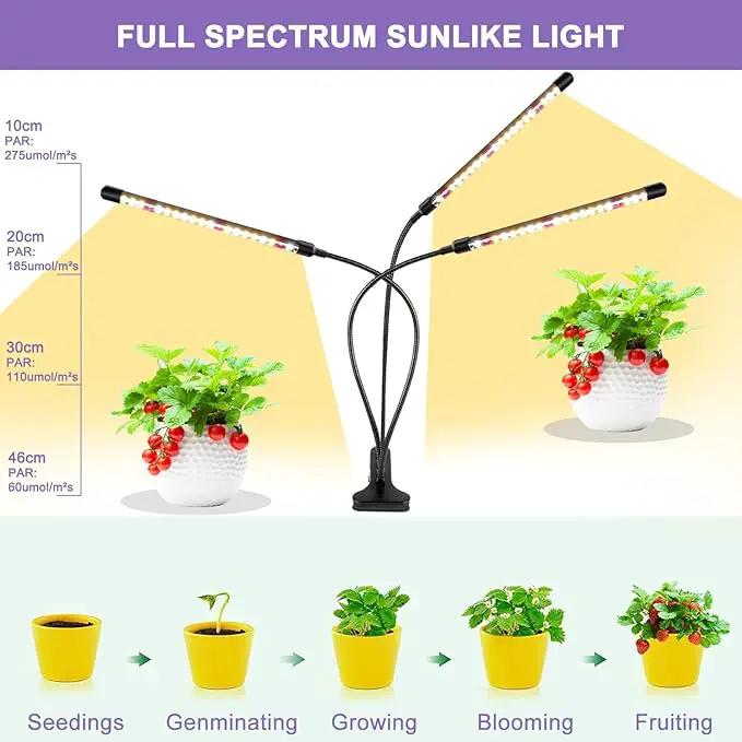 3head Plant Lights for Indoor Growing, Grow Light for Indoor Plants, Full Spectrum Growing Lamps with Clip, Auto ON & Off Timer 3/9/12H, 3 Switch Modes, 10-Level Dimmable Brightness by GreenHaven Gardens
