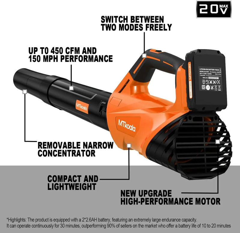 2025 Upgrade Leaf Blower, Leaf Blower Cordless with 2 * 2.6AH Batteries and Fast Charger, 450CFM &150MPH and 2 Speed Mode, Lightweight Electric Leaf Blowers for Lawn,Yard, Leaves, Dust,Snow Care by GreenHaven Gardens
