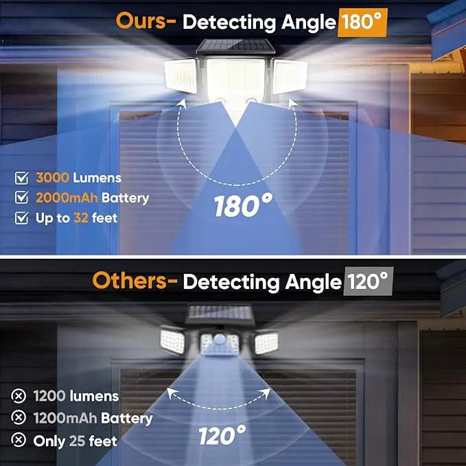 Solar Motion Sensor Outdoor Lights Waterproof - 3000LM 3 Modes Security Lights Outdoor 270° Illumination IP65 LED Solar Flood Wall Light for Garden Yard Patio Pathway (4 Pack) by GreenHaven Gardens